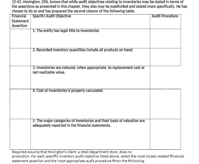  12-43. Hovington, CPA, knows that while audit objectives relating to inventories