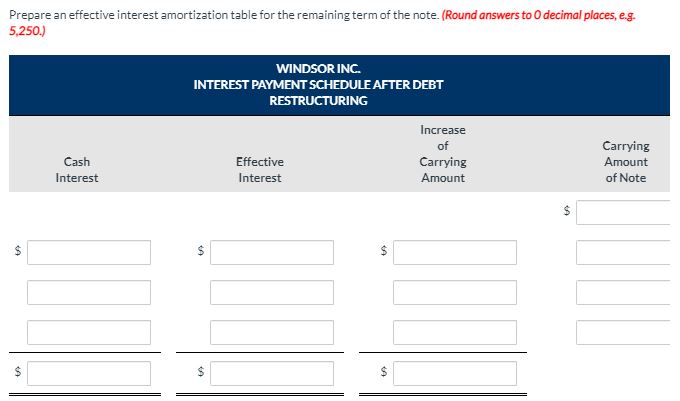 \fPrepare the interest payment entry for Windsor on December 31, 2022,