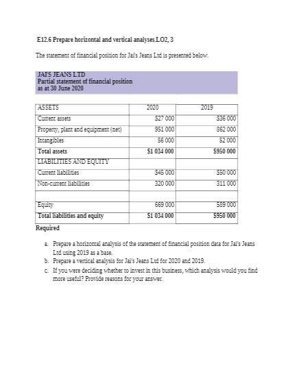 E12.6 Prepare horizontal and vertical analyses. LOZ, 3 The statement of
