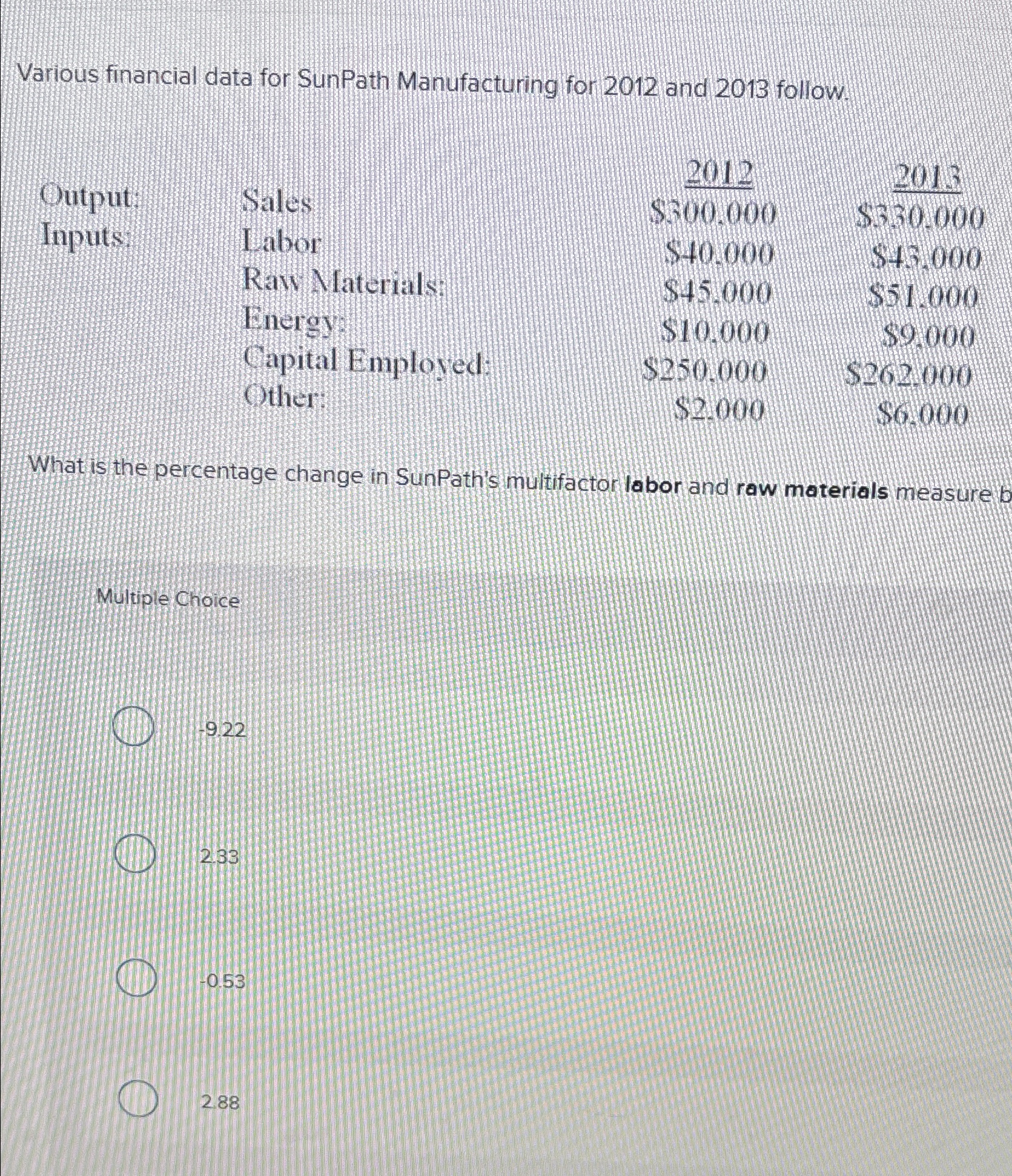  Various financial data for SunPath Manufacturing for 2012 and 2013 follow.