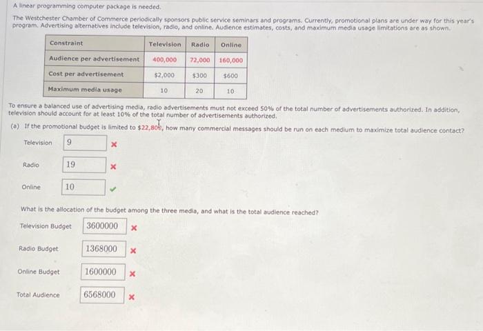  A linear programming computer pockage is needed. The Westchester Chamber of
