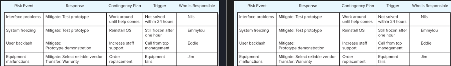 image text in transcribed