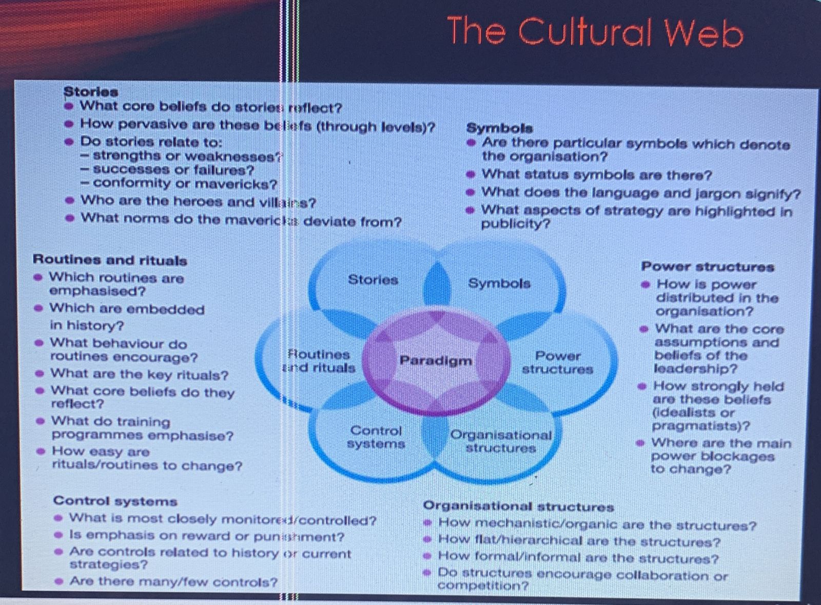 We made a company that basically specializes in making customised t-shirts for