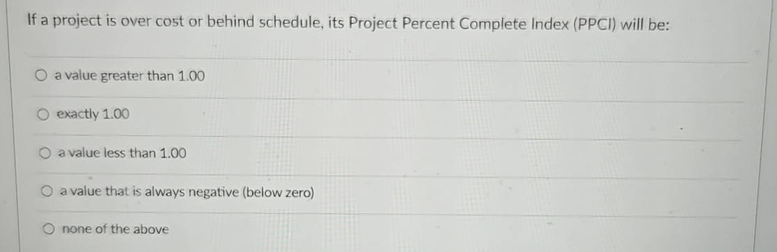  If a project is over cost or behind schedule, its Project