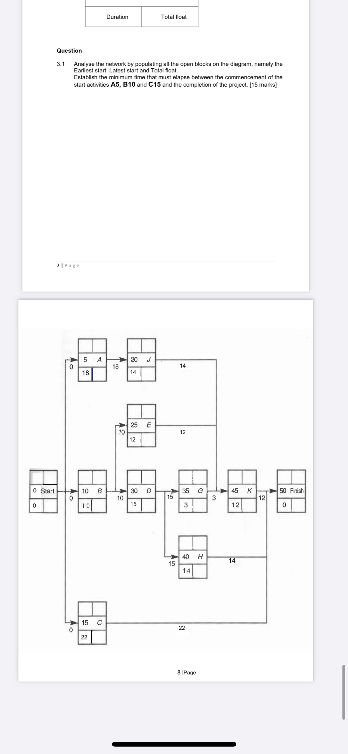  Question 3.1 Analyse the network by populating all the open blocks