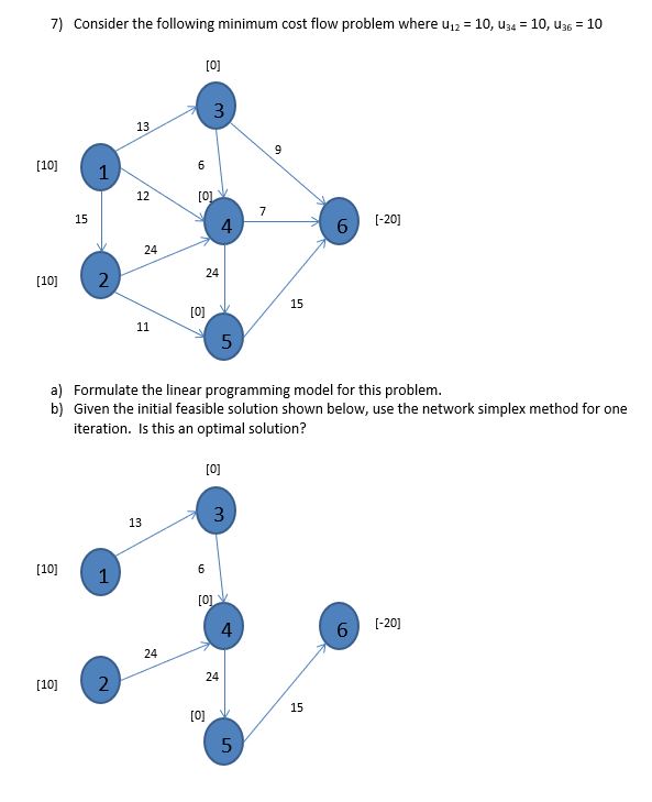 7) Consider the following minimum cost flow problem where u12=10,u34=10,u36=10 a)