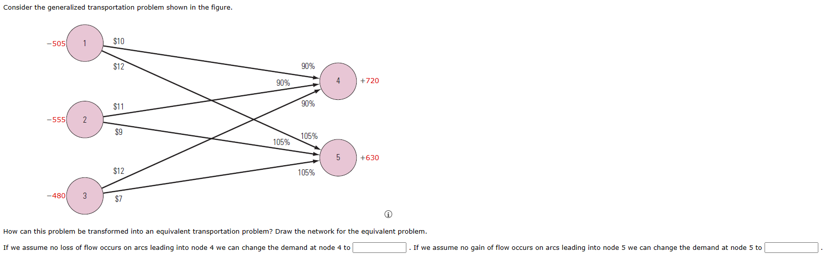 Consider the generalized transportation problem shown in the figure