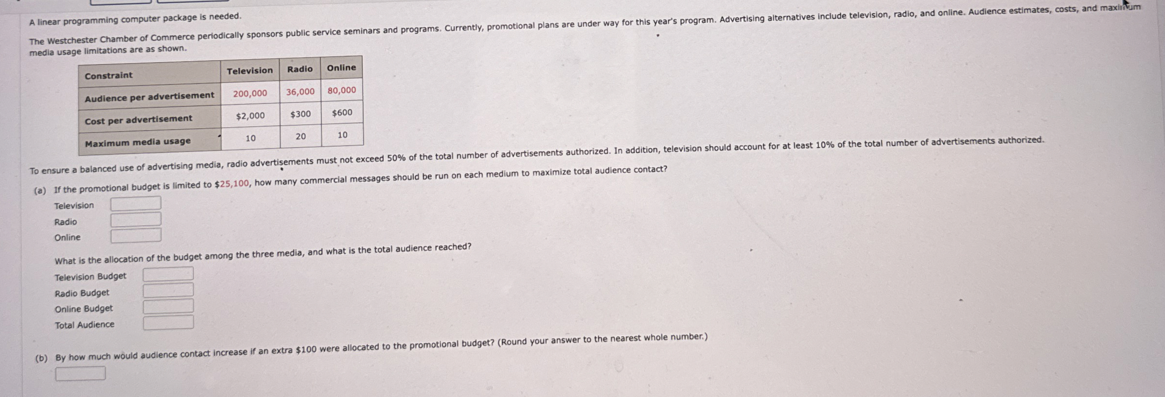  A linear programming computer package is needed. media usage limitations are