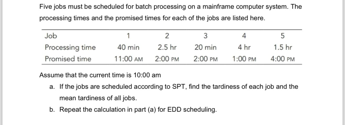  Five jobs must be scheduled for batch processing on a mainframe