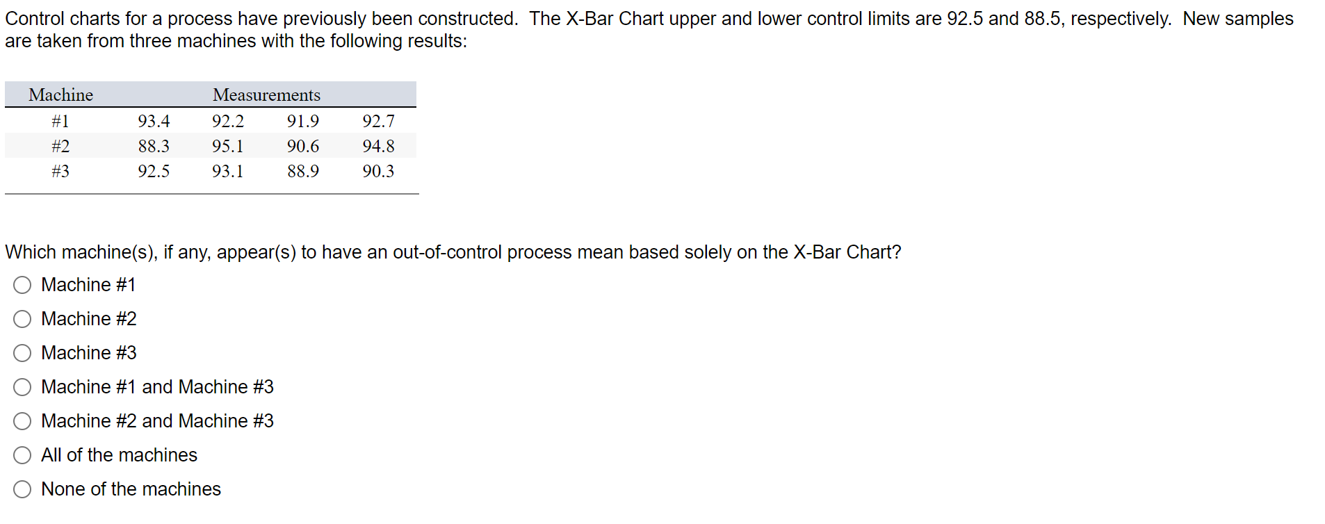 Control charts for a process have previously been constructed. The X-Bar