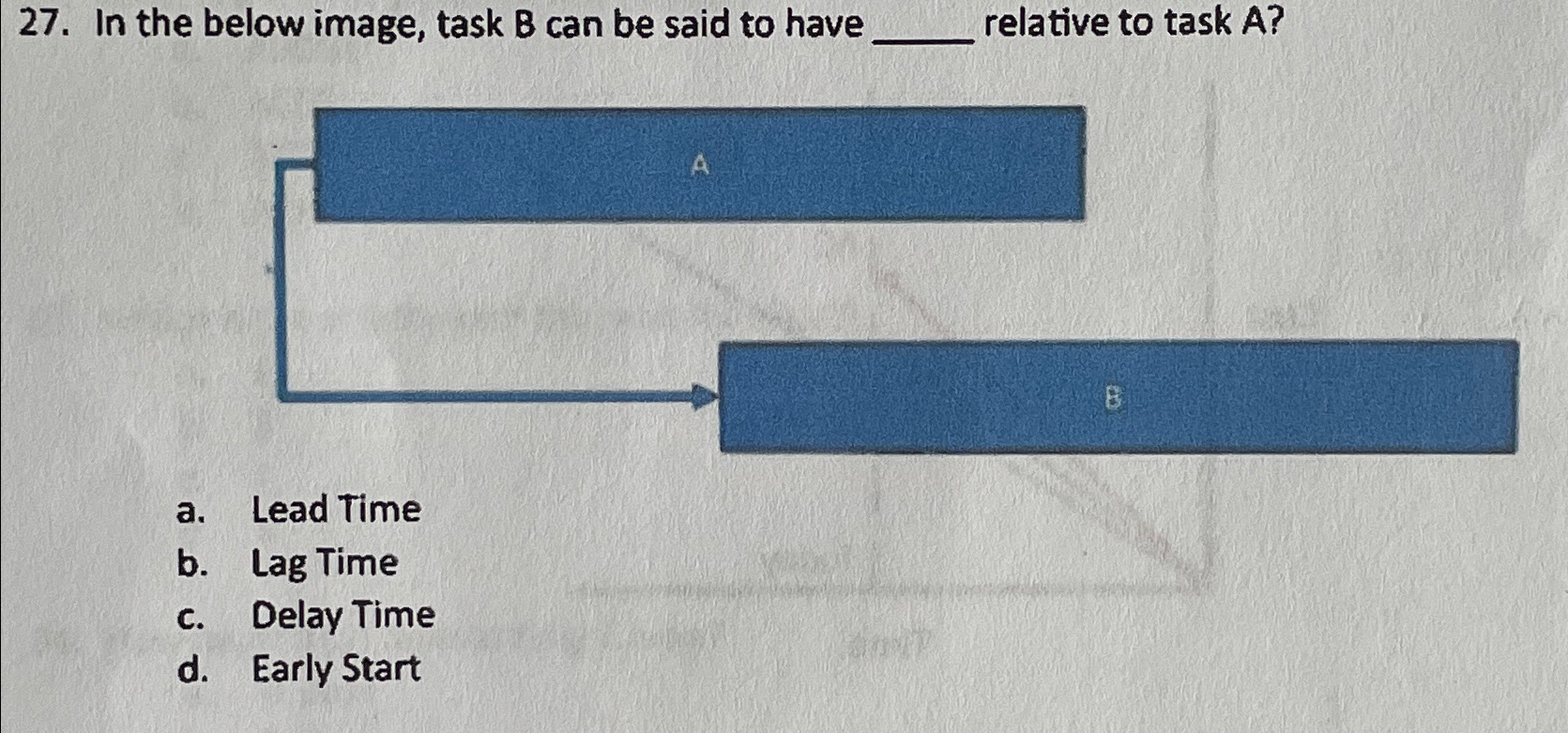  In the below image, task B can be said to have