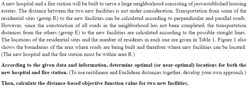  According to the given data and information, determine optimal (or near-optimal)