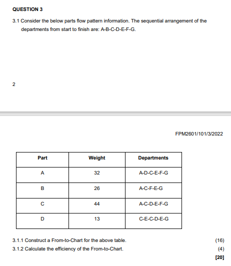 3.1 Consider the below parts flow pattern information. The sequential arrangement