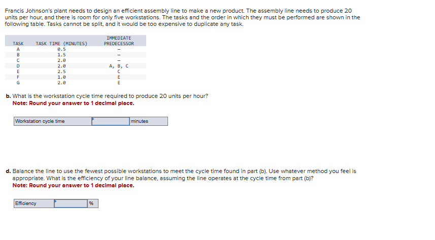  Francis Johnson's plant needs to design an efficient assembly line to