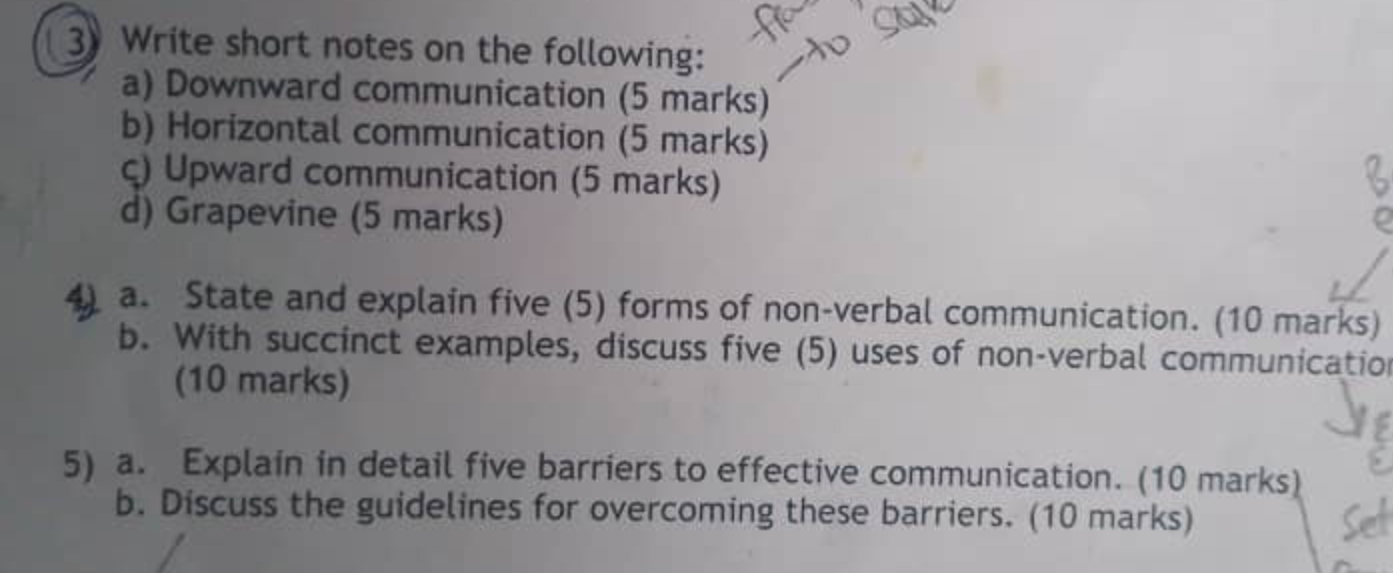  a. Explain in detail five barriers to effective communication. (10 marks)
