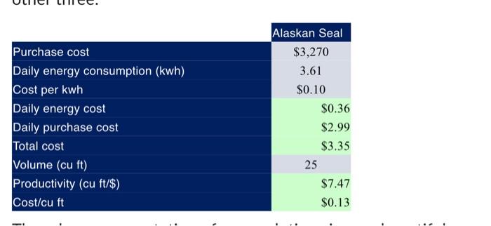 that I can figure it out on my own if I get