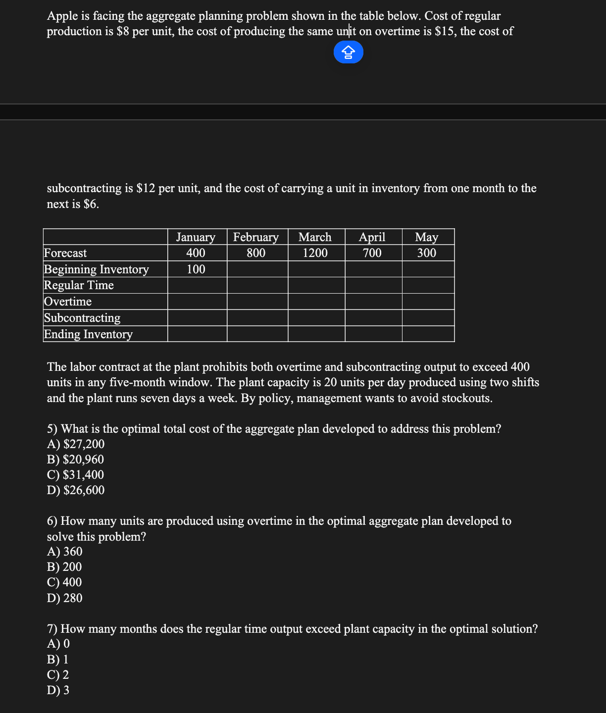  Apple is facing the aggregate planning problem shown in the table