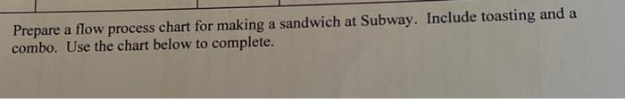  Prepare a flow process chart for making a sandwich at Subway.