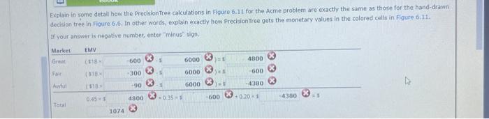  answer asap Figure6.11 Decision Tree from PrecisionTree Explain in some detail