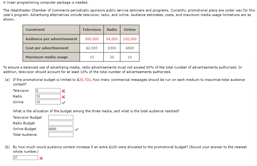  A linear programming computer package is needed. The Westchester Chamber of