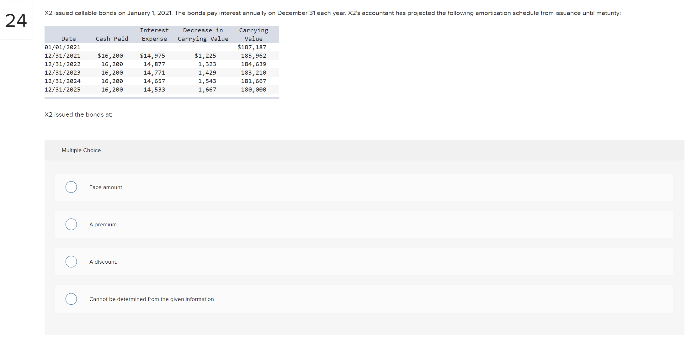 I need help on this one... 24 X2 issued callable bonds on