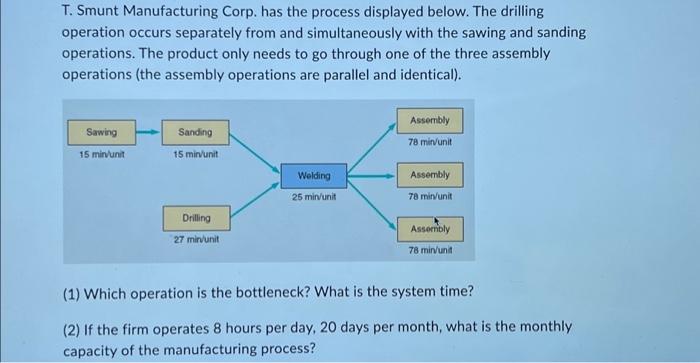  T. Smunt Manufacturing Corp. has the process displayed below. The drilling