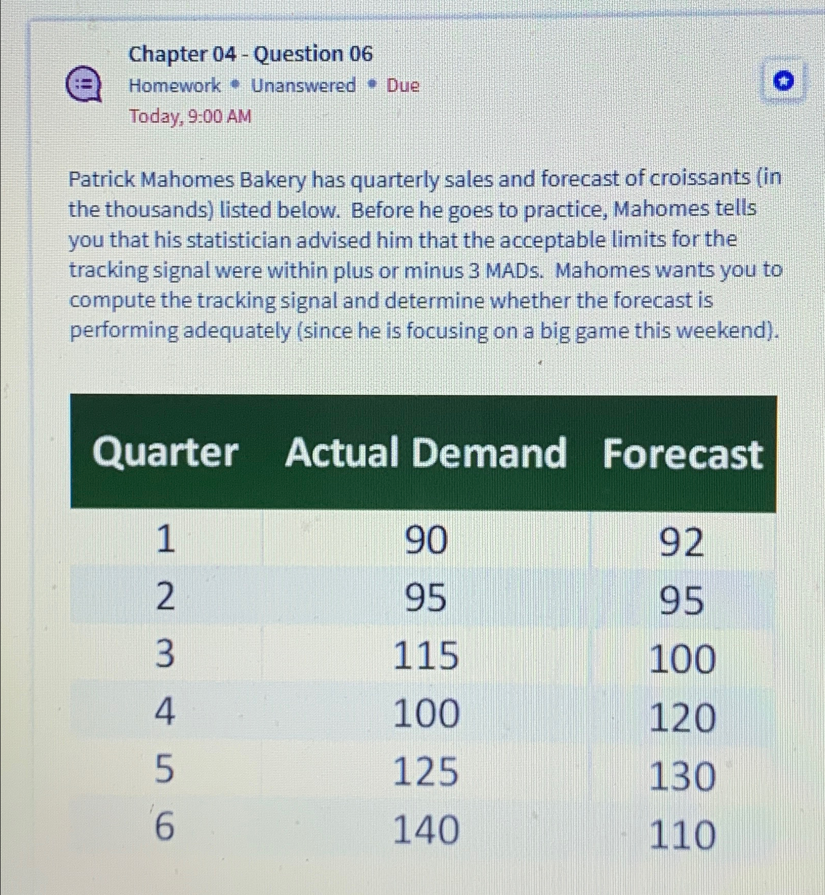  Chapter 04- Question 06 Homework * Unanswered Due Today,9.00AM Patrick Mahomes