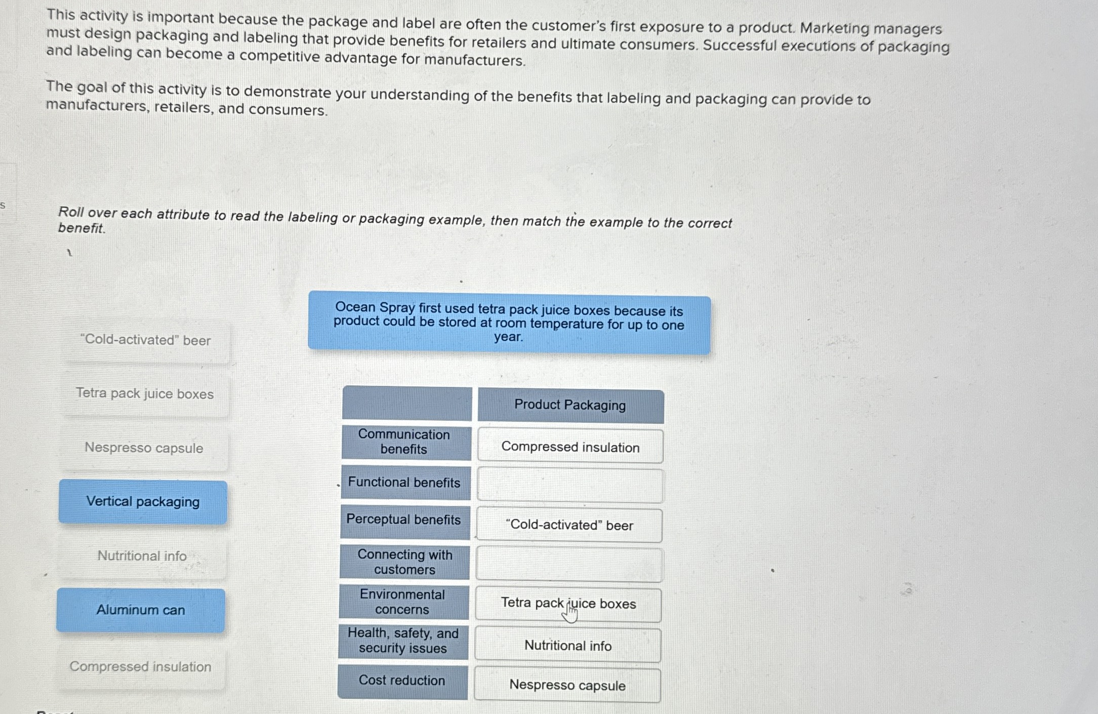  This activity is important because the package and label are often