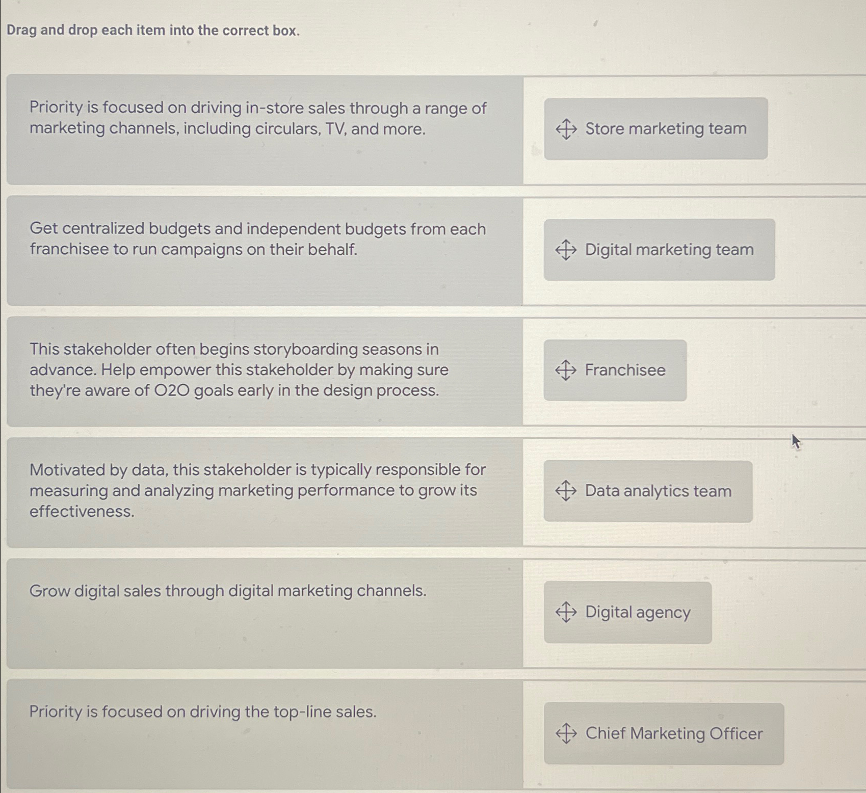  Drag and drop each item into the correct box. Priority is