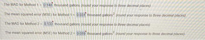  The MAD for Method 1=0.148 thousand gallons (round your response to