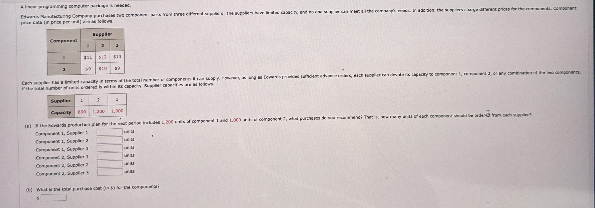  A linear programming computer package is needed. price data (in price