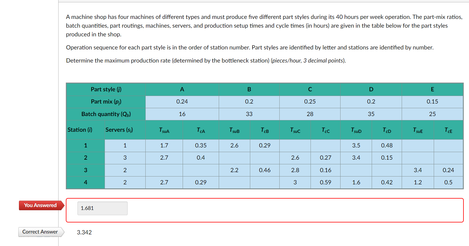 Answer the second picture. The first one is as a reference to