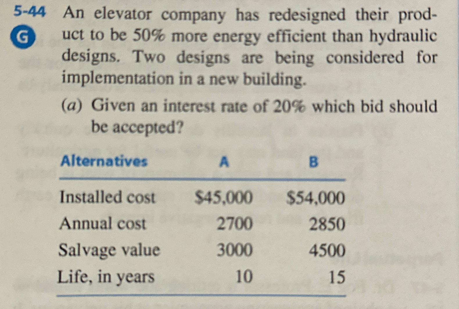  5-44 An elevator company has redesigned their prod- G uct to