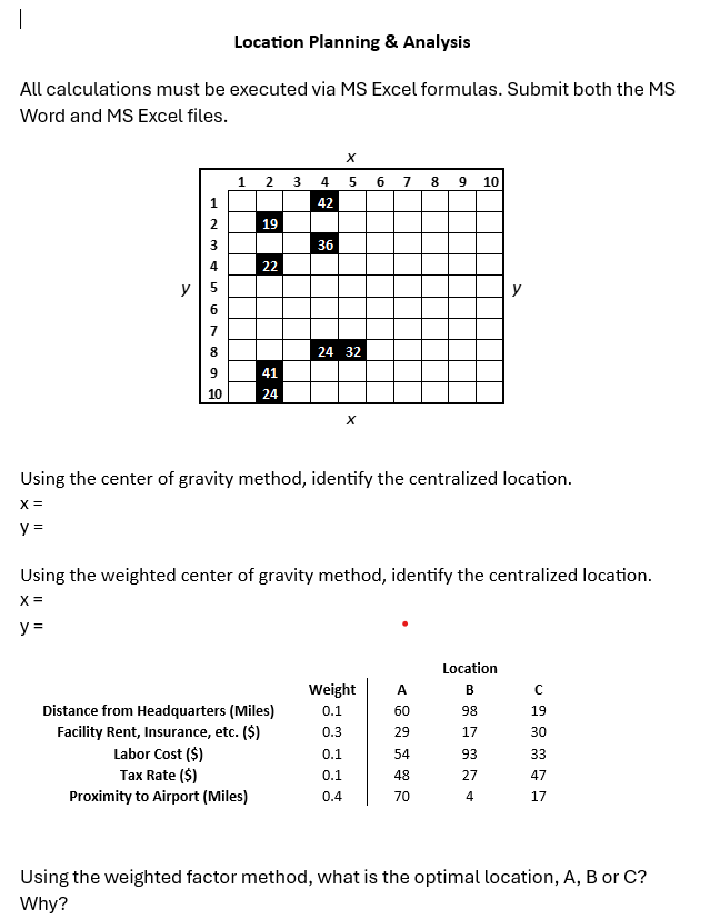  Location Planning & Analysis Location Planning & Analysis All calculations must