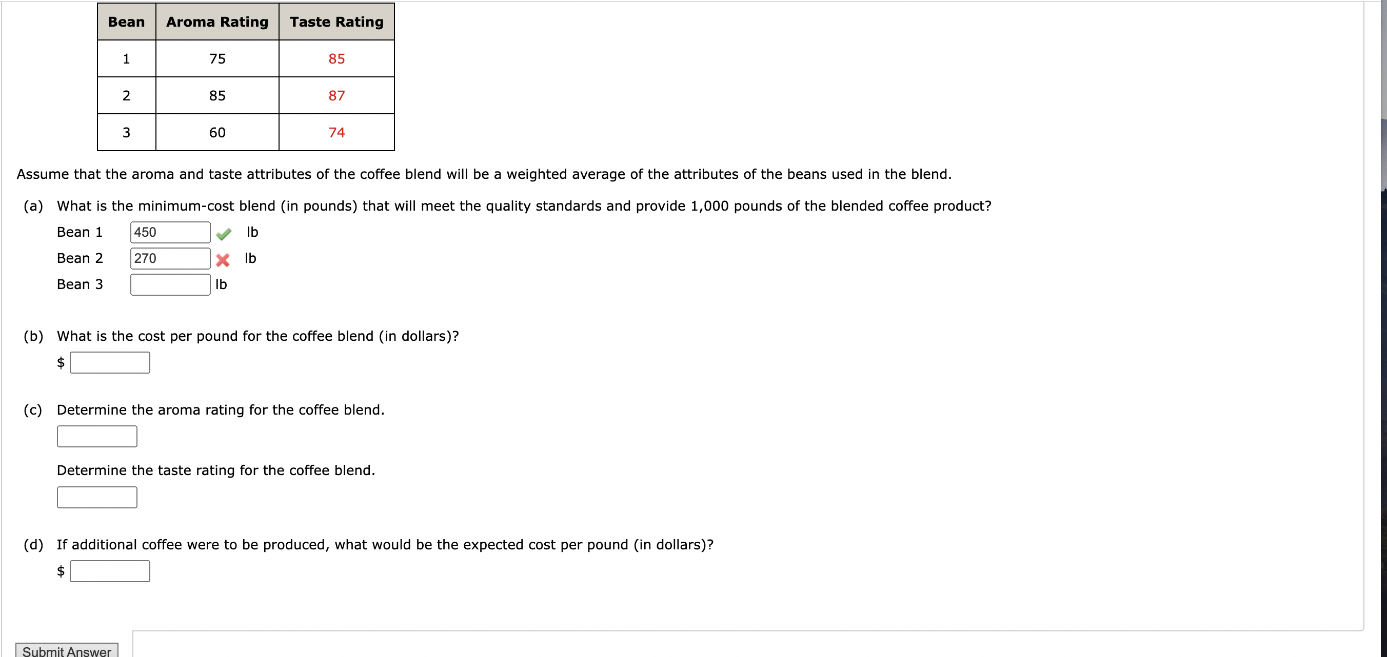 is needed. Hilltop Coffee manufactures a coffee product by blending three types