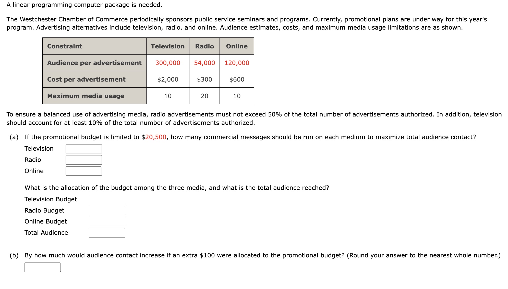  A linear programming computer package is needed. The Westchester Chamber of