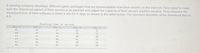  A gaming company develops different game packages that are downloadable from