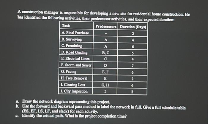  A construction manager is responsible for developing a new site for