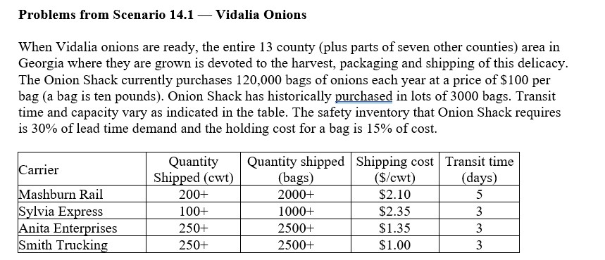  6. Use Scenario 14.1 to determine the in-transit inventory cost of