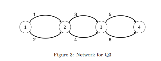  Figure 3: Network for Q3, Consider the network shown in Figure