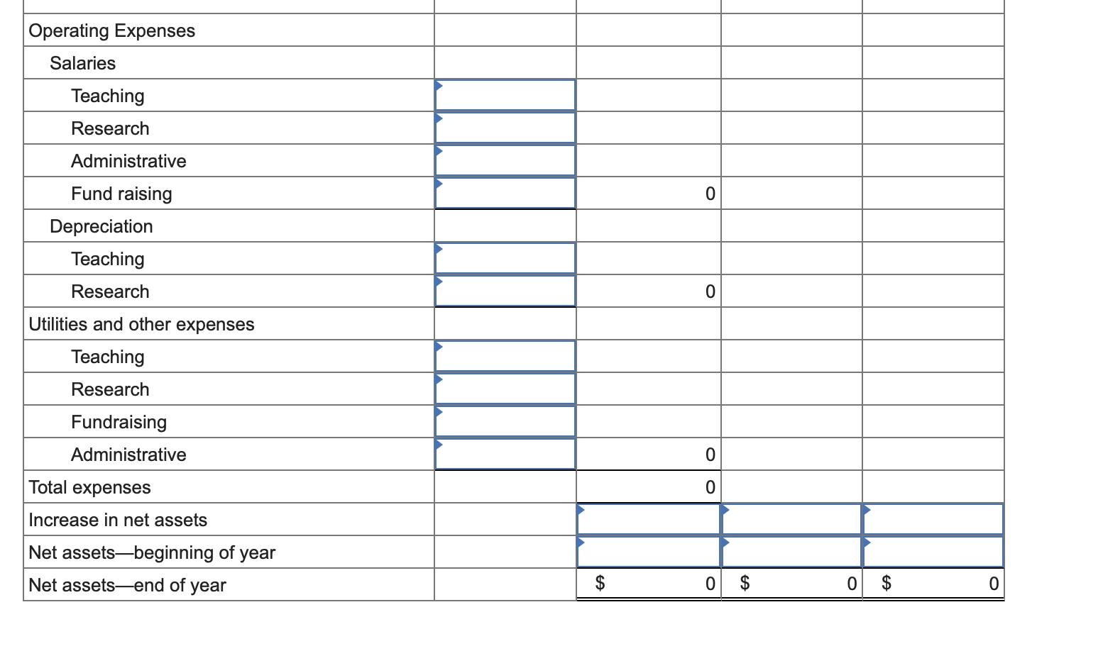 to cover advertising for fundraising purposes. The rest of the income is