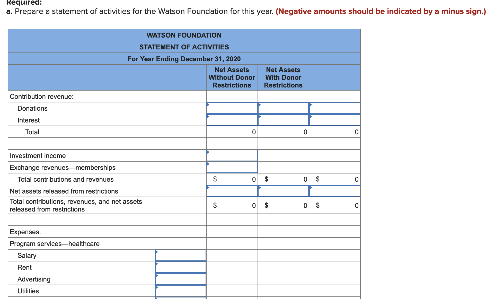 transactions: a b. 9. .3959 rm we. . Receives unrestricted cash gifts