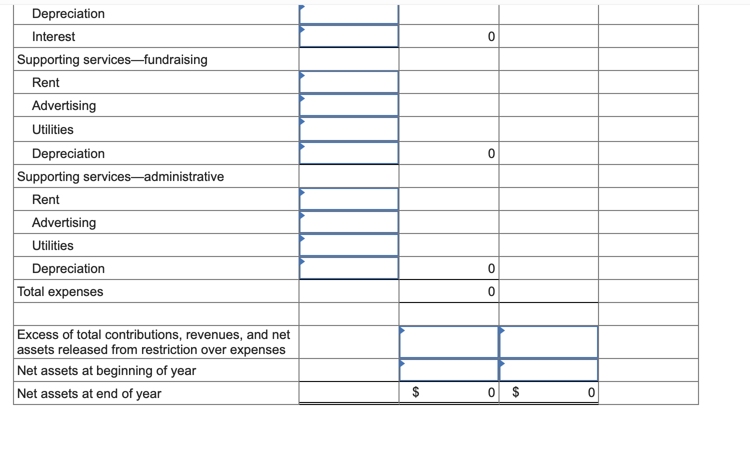 of $210,000. Pays salaries of $80,000, with $20,000 of that amount coming