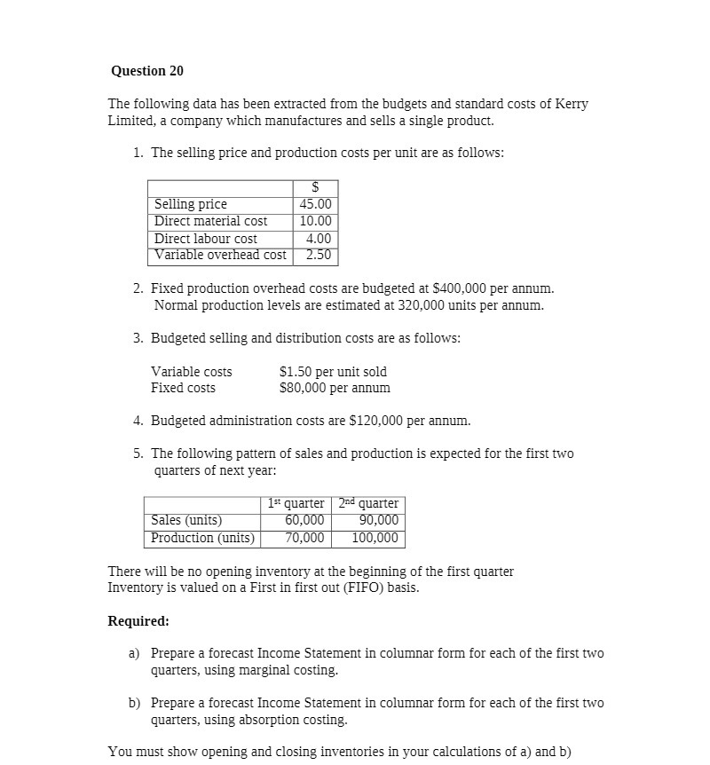 Question 20 The following data has been extracted from the budgets