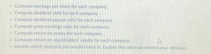  . - . Compute earnings per share for each company. Compute