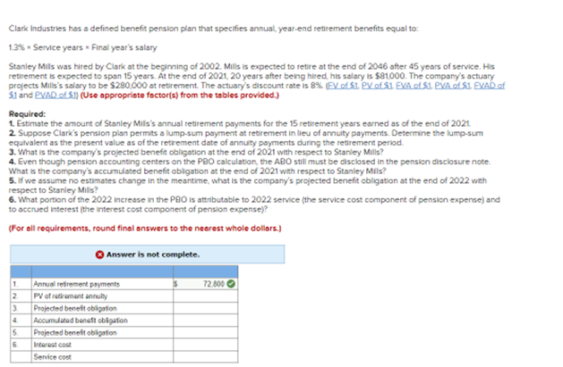  Clark Industries has a defined benefit pension plan that specifies annual,