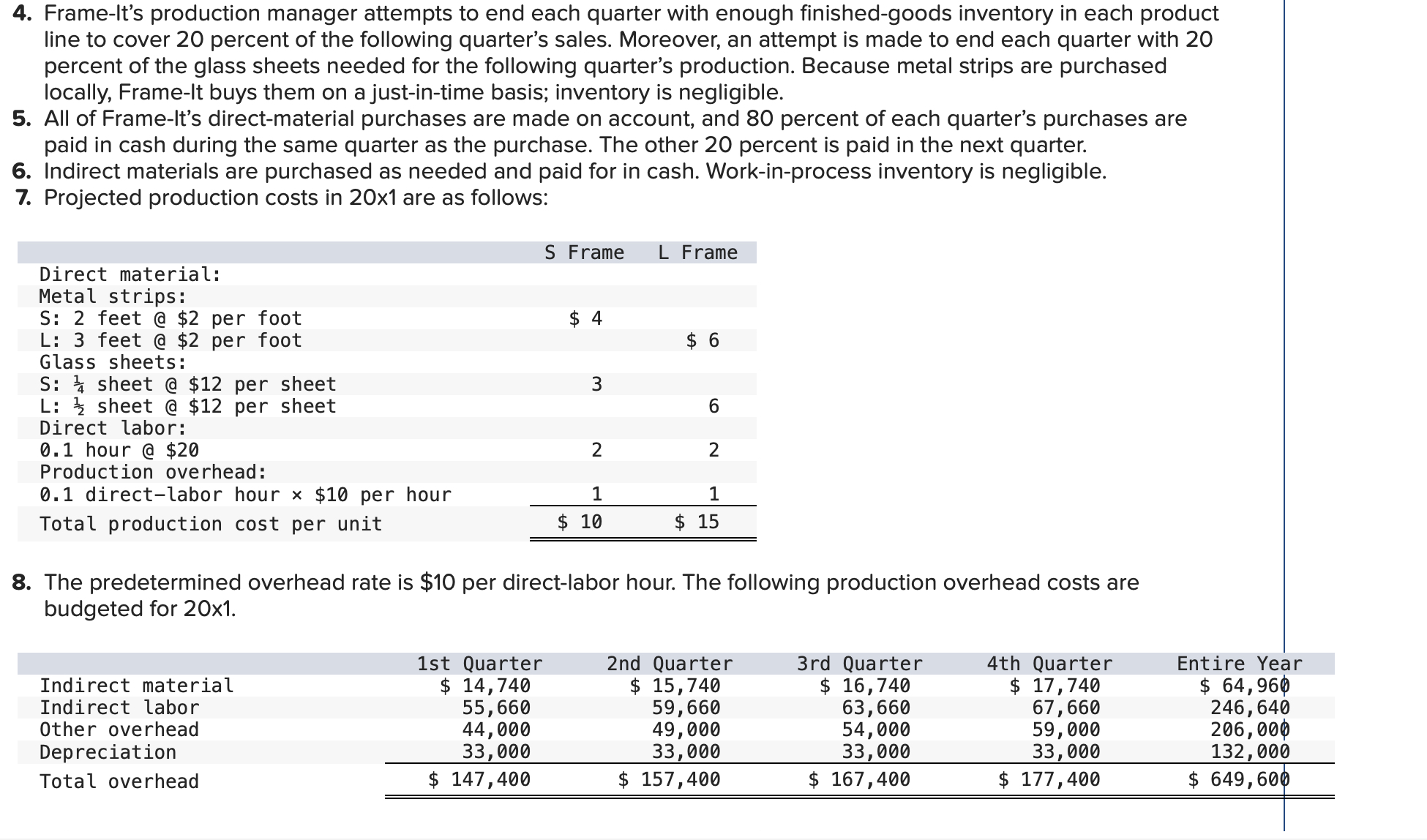 to go ahead and purchase the industrial robot we've been talking about.