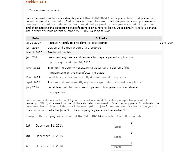  Problem 12-2 Your answer is correct. Fields Laboratories holds a valuable