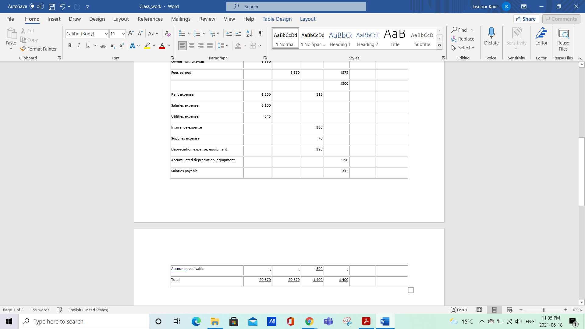 The following items appeared on December 31 Excel worksheet. Based on the