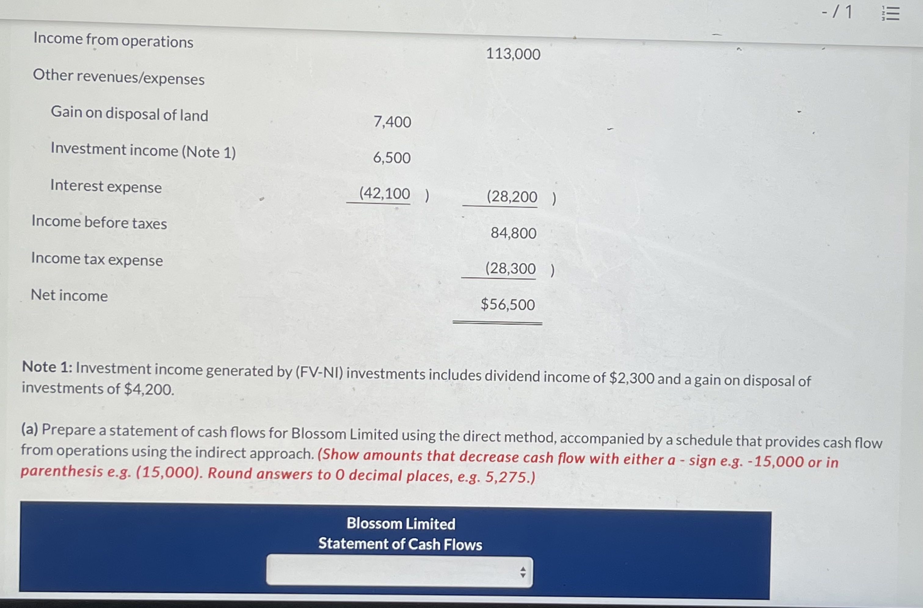 Cash $28,000 $0 Accounts receivable 13,300 16,650 FV-NI investments 18,600 27,600 Inventory
